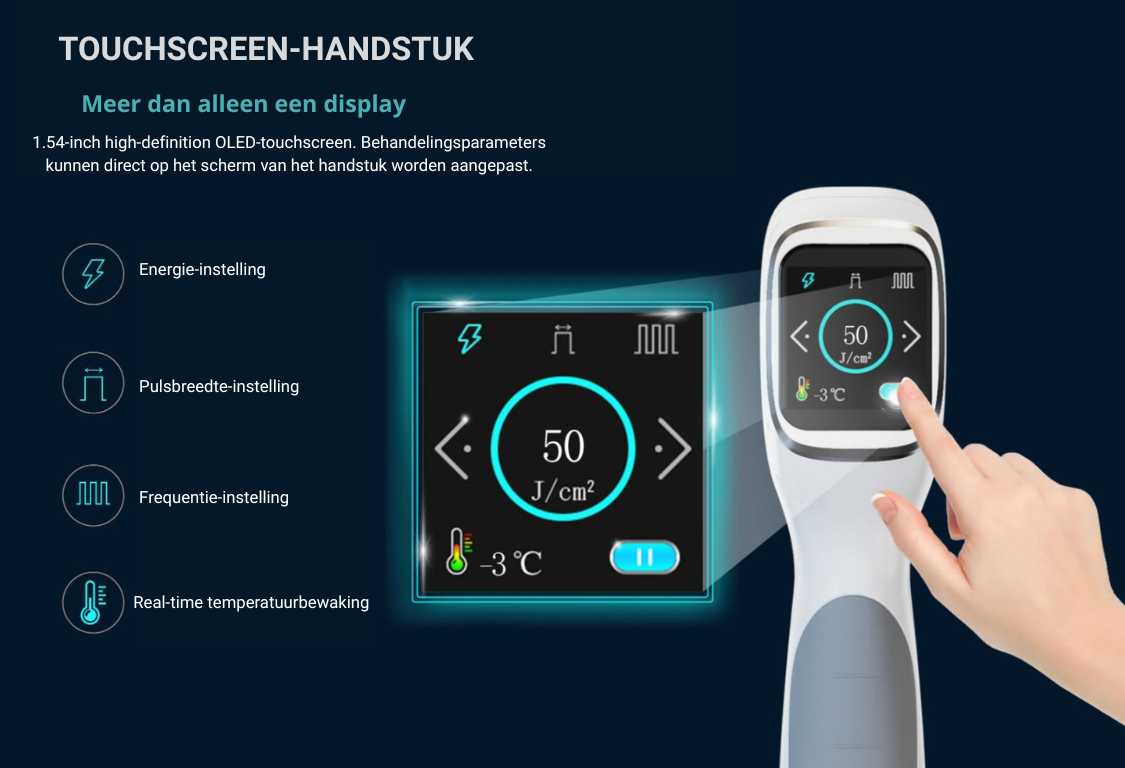 Professionele Diode Laser Ontharingsapparatuur voor salons en klinieken MDR Solution