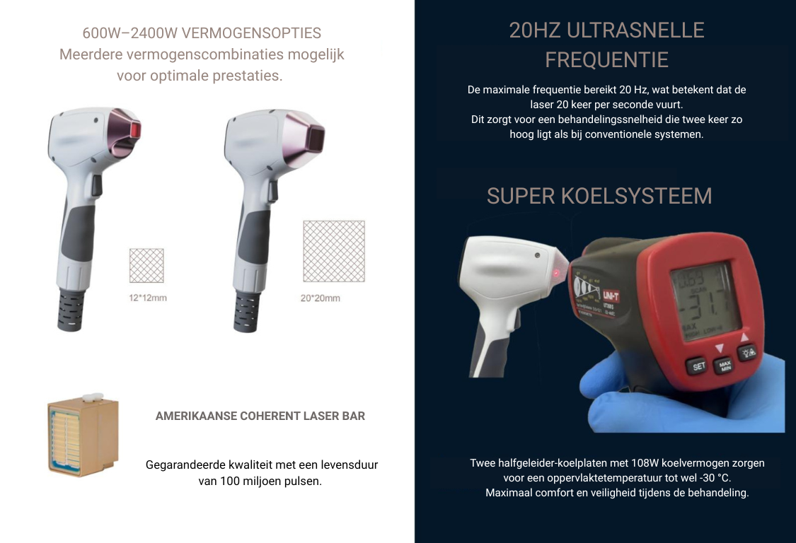 Professionele Diode Laser Ontharingsapparatuur voor salons en klinieken MDR Solution